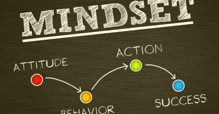 Growth Mindset Quotes